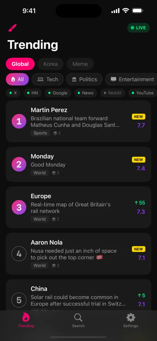 Buzzword live trending feed